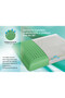 Perna Green Future, Soft Memory Minty, 40x60 cm - 5