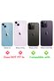 Ipg Prolens Transparent Camera Lens Protection for Iphone, Hd Appearance, Tempered Glass, Anti-Scratch Lens Cover - 5