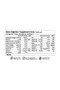 Qatrepremium Hydrolyzed Collagen Type1 Type2 Type3 Q10 and D3K2 - 3