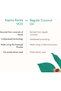 Kapiva Virgin Cold-Pressed Coconut Oil | 100% Pure, Organic & Edible | For Cooking, Skin & Hair Heal - 8