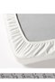 Value Comfort Fitted Sheet Outlet - 2