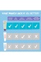 Baby Toothpaste - 4