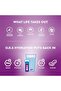 O.R.S Hydration Tablets with Electrolytes, Vegan, Gluten And Lactose Free Formula - 5