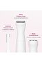 PEESAFE Women Furr Rechargeable Multipurpose Trimmer - 4