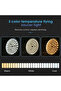 Photography Softbox Lighting Kit with 380W 3 Colors Remote LED Bulbs,Soft Boxes and Carry Bag - 4