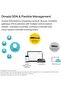 Eap225-Outdoor Ac1200 Mu-Mımo Gigabit Access Point - 5