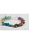 7 Chakra Natural Stone Bracelet – Amber, Jasper, Tiger Eye, Aventurine, Apatite, Amethyst, Quartz - 4