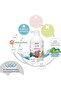 Baby Bottle Wash – 700ml – Plant-based, Natural, Safe & Non-toxic Cleaner For Bottles & More - 8