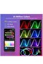 Smart LED Light Strip with App & Music Sync, RGBIC Waterproof for Gaming Room Decor - 6