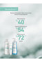 Rensaderm Cleansing Gel for Oily and Acne Prone Skin 200 ml - 5