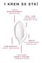 Face Cream Rich Intense Moisturizing Face Cream with Sun Protection SPF30 50ml UVA-UVB - 2