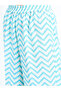 Women's Turquoise Blue Printed Kurta Set with Palazzo and Dupatta - 3