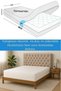 Mattress Cover, Washable, Zippered, Single (Can Be Sewn to Desired Size) - 4