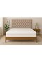 Mattress Cover, Washable, Zippered, Double (Can Be Sewn to Desired Size)