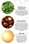 Face Cream Rich Intense Moisturizing Face Cream with Sun Protection SPF30 50ml UVA-UVB - 4
