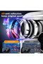 iPhone 16 Pro Max Cl-15 Anti-Fingerprint Anti-Reflective Camera Lens Protector - 2