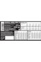 Anabolic Amino 9000 Growth And Maintenance of Muscle Mass Formula - 300 Tabs - 4
