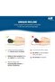 Fun Massager For Back & Neck | Effectively Triggers Point Treatment | Enhances Circulation & - 5