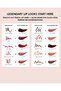 GLOSS BOMB STIX HIGH-SHINE GLOSS STICK - Is it Fu$y - dusty pink - 4