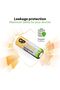 GP Super 23A High Voltage 12V Alkaline Batteries - 5 Pieces - 4