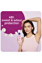 Deodorant Spray Pearl & Beauty with Pearl Extract – 200ml Long-Lasting Freshness - 4
