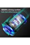 60W 2000mAH Portable Handheld Vacuum Cleaner - 7