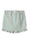 Nmffılone Shorts