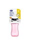 Children's Water Bottle 2 Years Old - Pink - 4