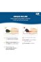Fun Massager For Back & Neck | Effectively Triggers Point Treatment | Enhances Circulation & - 6