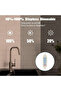 37cm 1PC LED Under Cabinet Lighting USB Plug Dimmable 3 Color Changes LED Night Light Kitchen Bedroo - 2
