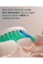 Sonicare ProResult Yedek Diş Fırçası Başlığı, Orta Yumuşak, 2’li Paket, Beyaz, HX6012/87 - 3