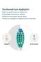 Sonicare ProResult Yedek Diş Fırçası Başlığı, Orta Yumuşak, 2’li Paket, Beyaz, HX6012/87 - 8