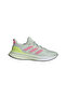 ULTRARUN 5 W