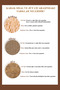 Pumpkin Fiber Facial Peeling Disc 3-Pack L-447 – 100% Natural, Skin Renewing, Pore Refining - 2