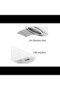 Ultrasonic Facial Cleansing Device