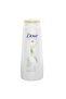 Nutritive Solutions Hair Fall Rescue Shampoo 200 ml - 6