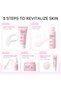 LAIKOU Japan Sakura Skincare set 5Pcs (Cleanser 50g, Toner 100ml, Serum 17ml, Eyecream 15g, Face Cre - 2