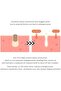 Dr.Althea 15% Niacinamide Purity Serum - 6
