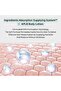 APLB Glutathione Niacinamide Body Lotion | LIPO GLUTA NIAC CEN™ 12.5% 10.14 FL.OZ - 5
