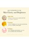 Turmeric Overnight Wrapping Peel Off Mask - 9