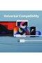 USB C to Lightning Cable 20W Fast Charging [MFi Certified] Compatible with iPhone 13 Pro Max/12/11 P - 7