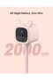 EZVIZ BM1 2MP Wireless Baby Monitor Smart AI Camera with Night Vision & Motion Detection, Blue - 2