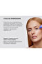 Age Eraser Anti-Aging Eye Contour Care Cream with 0.05% Retinol 20 ml - 4