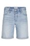 Jjirick Jjioriginal Men's Denim Shorts - Stretchy and Comfortable Fit - 2