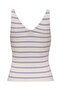 Jdynanna s/l top knt noos - 2