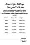 حمالة صدر نسائية سوداء كبيرة الحجم لتصغير وشد الصدر – 110d-130d - Acemoğlu D Cup - 5