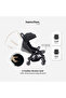 by Yoop Everyday Stroller - Quick Fold & Easy Store in Cabin Overhead Compartments, Green - 4