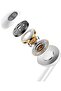 HP-6070 in-ear wired headphones (white) - 6