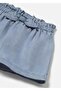 Baby Girl Bow Shorts Blue 1258 - 3