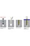 GSK Cut® Wall Anchor Bolt Fastener Rust-Proof Rawal Bolt for Concrete Walls (M12) - 5